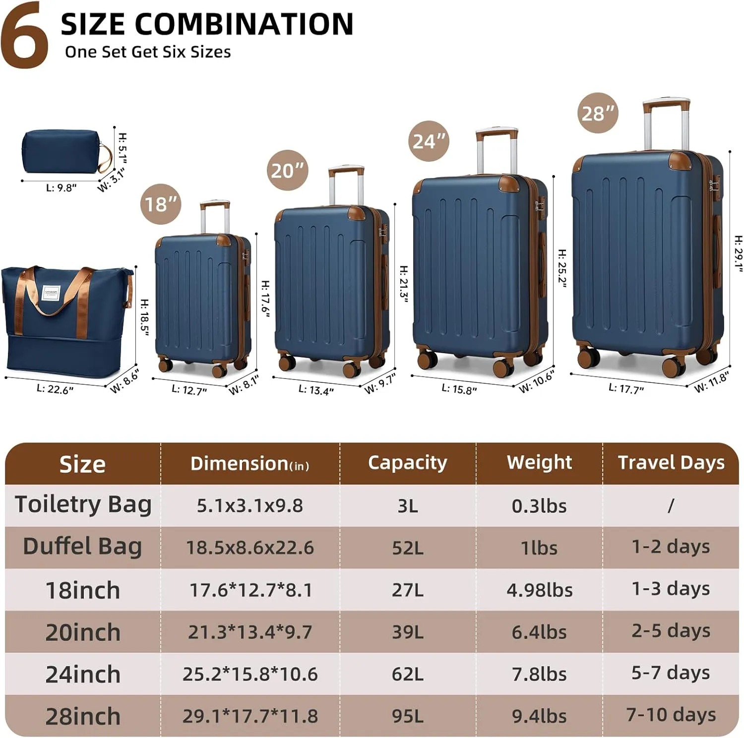 LARVENDER Luggage Sets 6 Piece Hardshell Expandable Suitcases with Spinner Wheels TSA Lock, Lightweight ABS Travel Carry On Suitcase Set for Women, Blue Brown