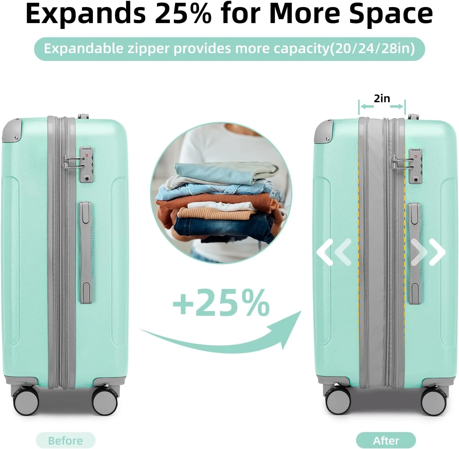 LARVENDER Luggage Sets 6 Piece Hardshell Expandable Suitcases with Spinner Wheels TSA Lock, Lightweight ABS Travel Carry On Suitcase Set for Women, Mint Green