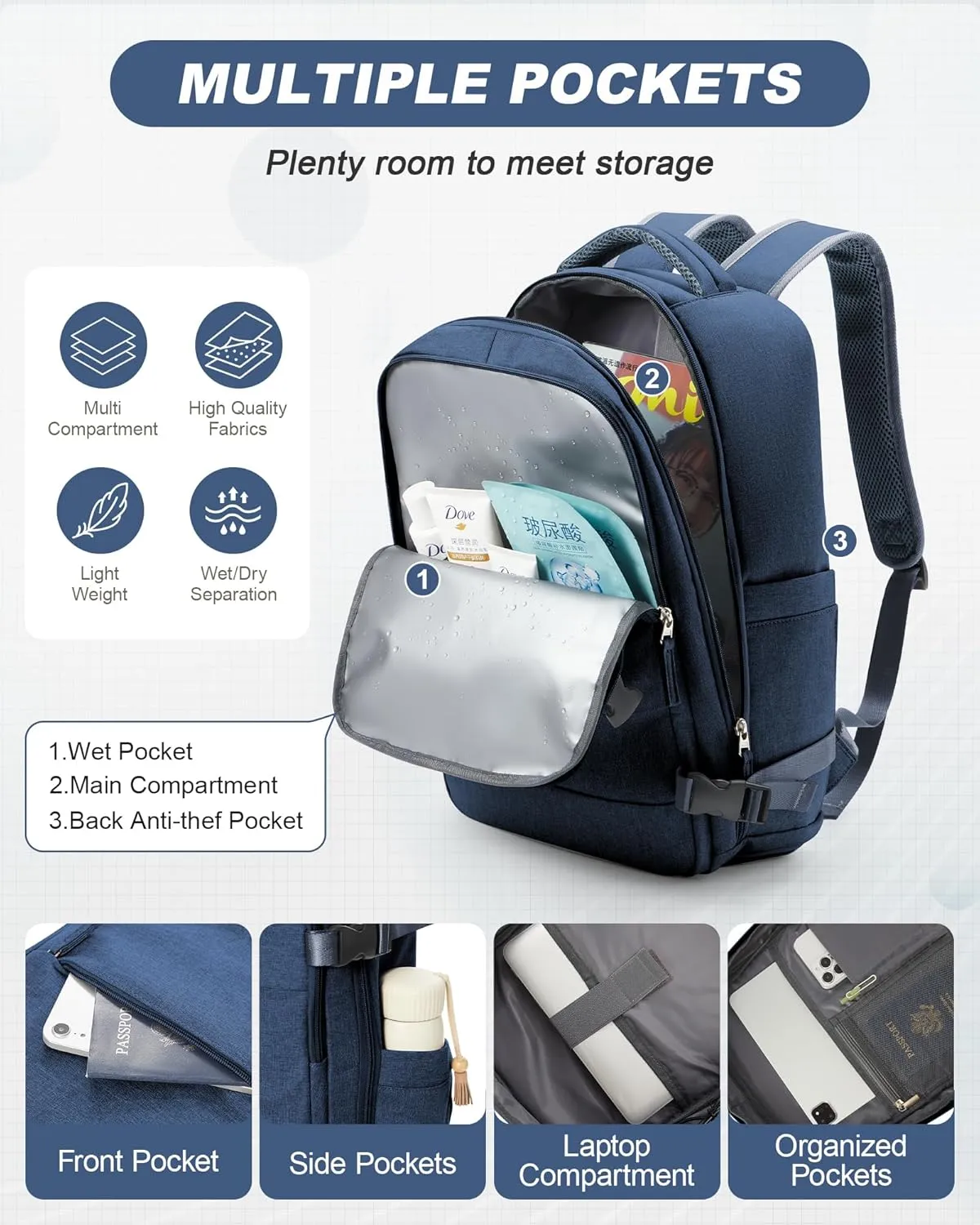 Travel Backpack for Men Women Carry on Backpack for Airplanes Personal Item Travel Bag Casual Nurse Bag Casual Bag for Weekender Business Trip Dark Blue